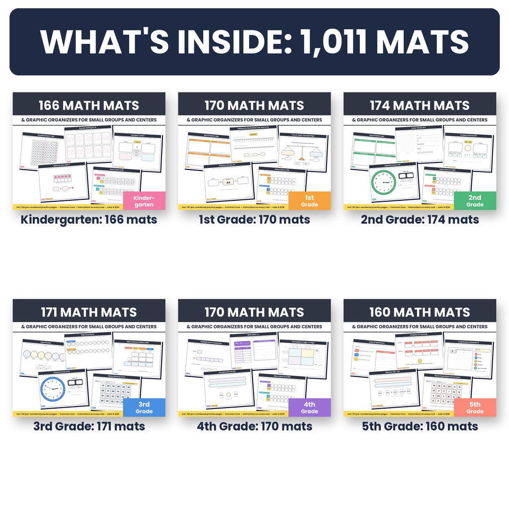 What's inside the 1,000+ math mats bundle