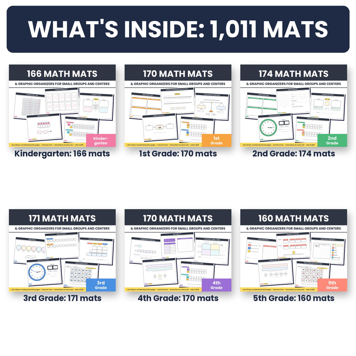 What's inside the 1,000+ math mats bundle