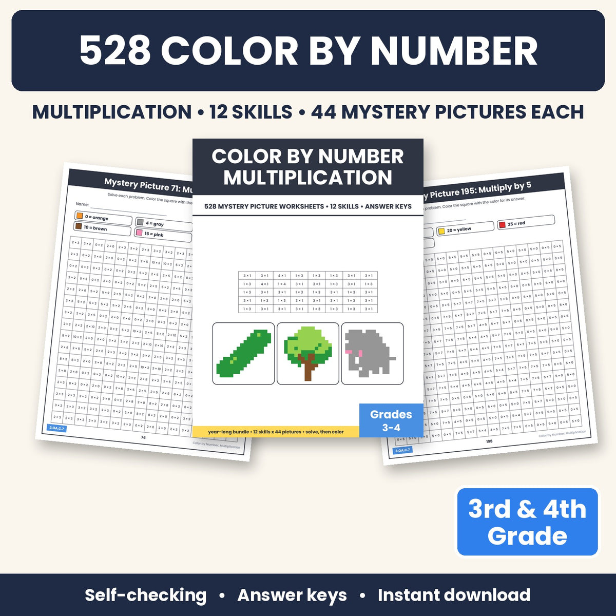 Color by number multiplication